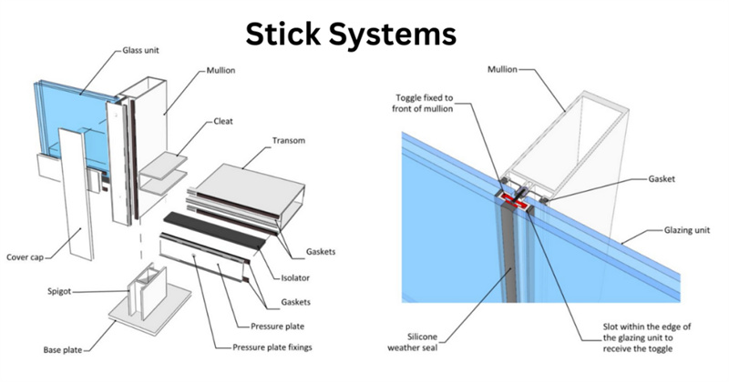 Stick vs. Unitized Curtain Walls: Which Is Right for Your Project?