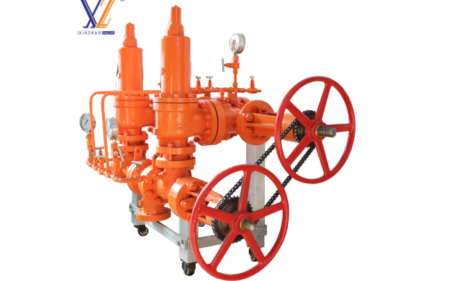 Safety Change-Over Valve for Pilot Operated Safety Relief Valves: Full Engineering Selection & Procurement Guide