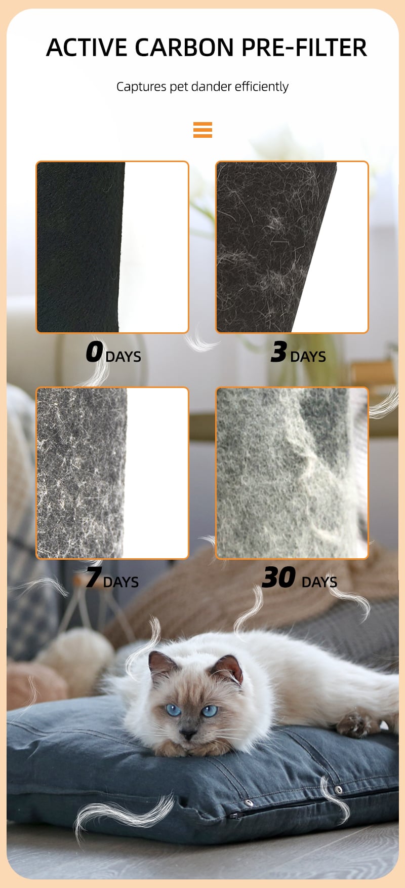 Remove Pet Hair Air Purifier with UV-C Indicator supplier