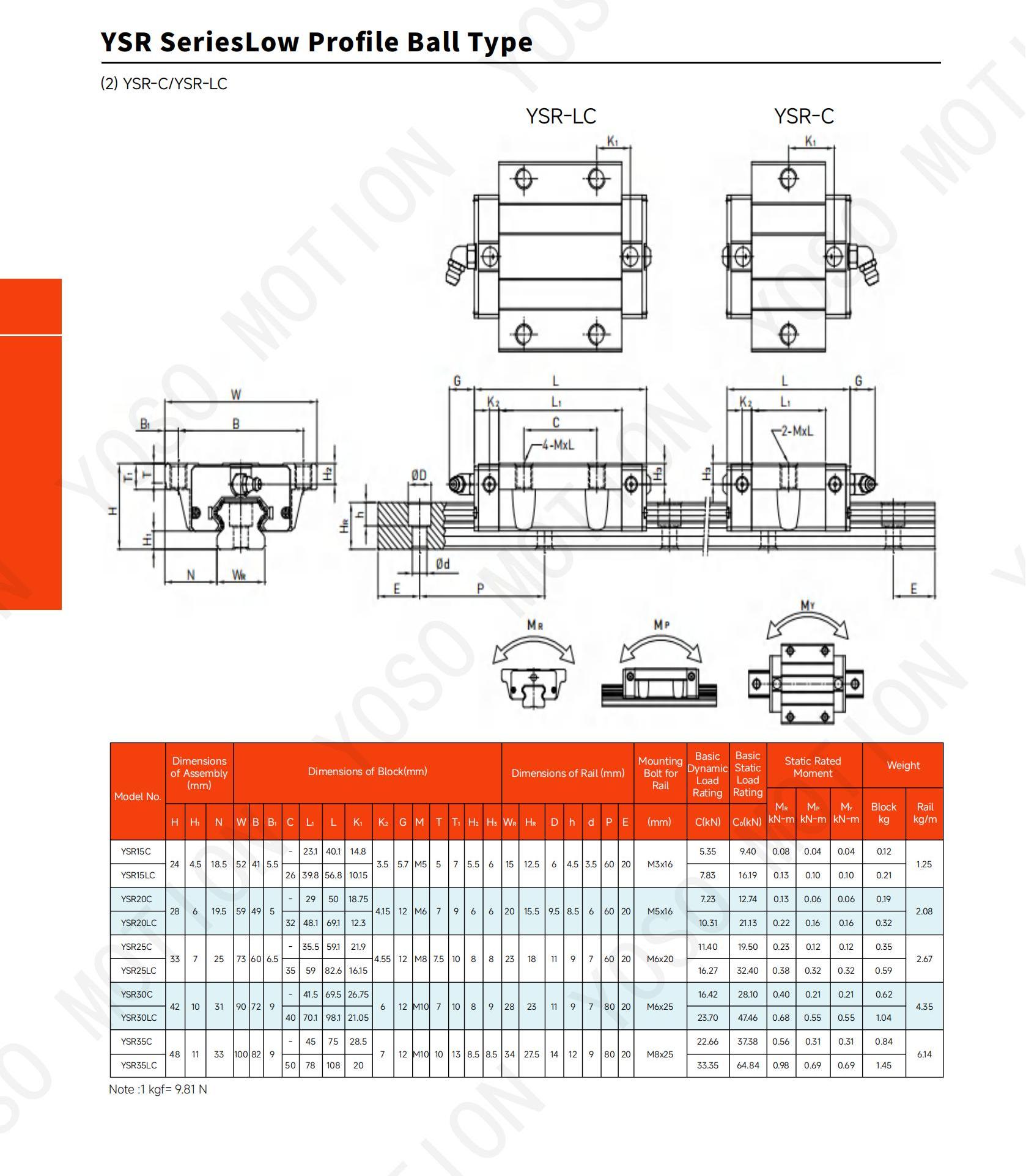 (已压缩)Linear guide_水印_41.jpg