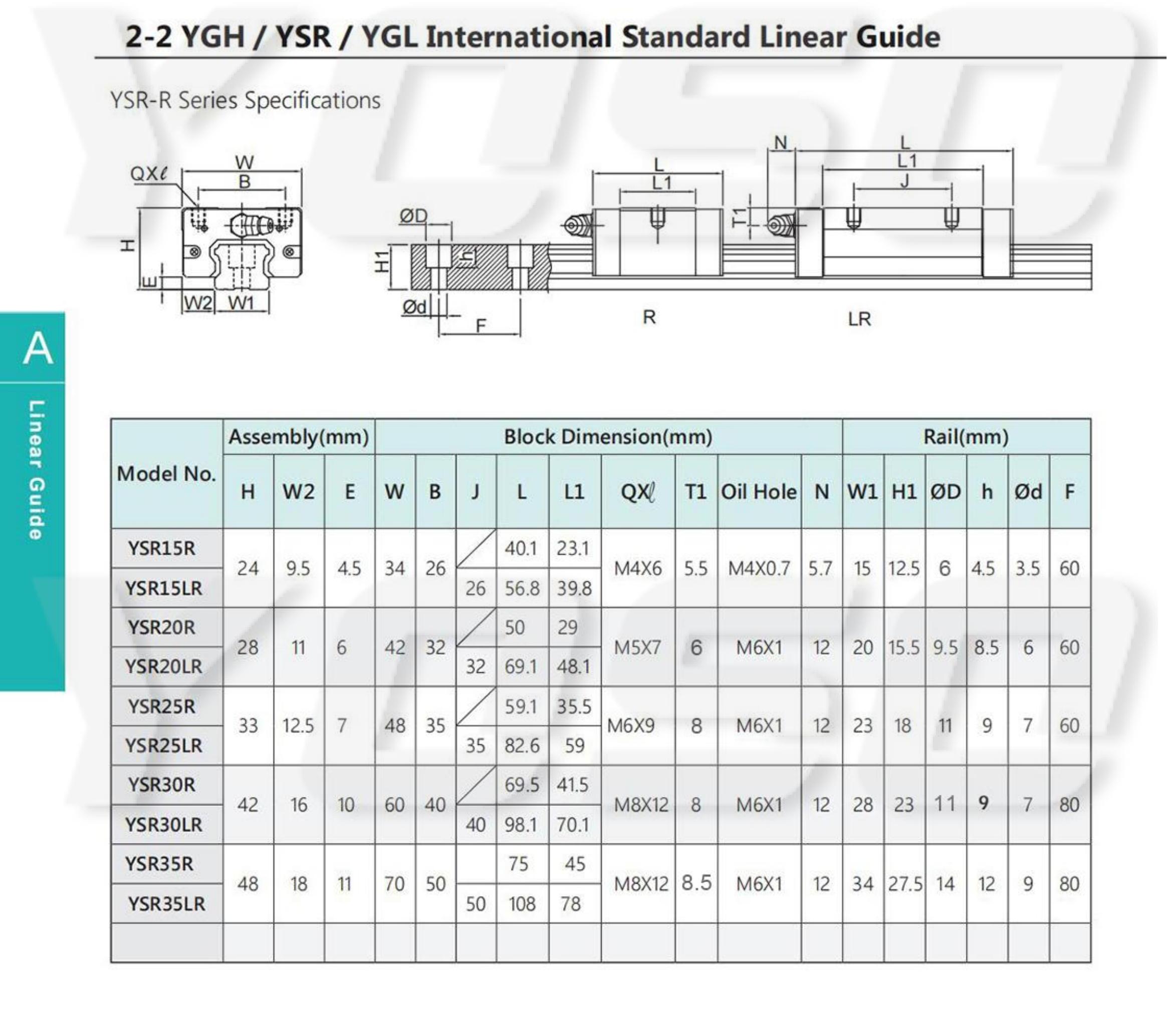 YOSOMOTION_LinearGuide_16.jpg