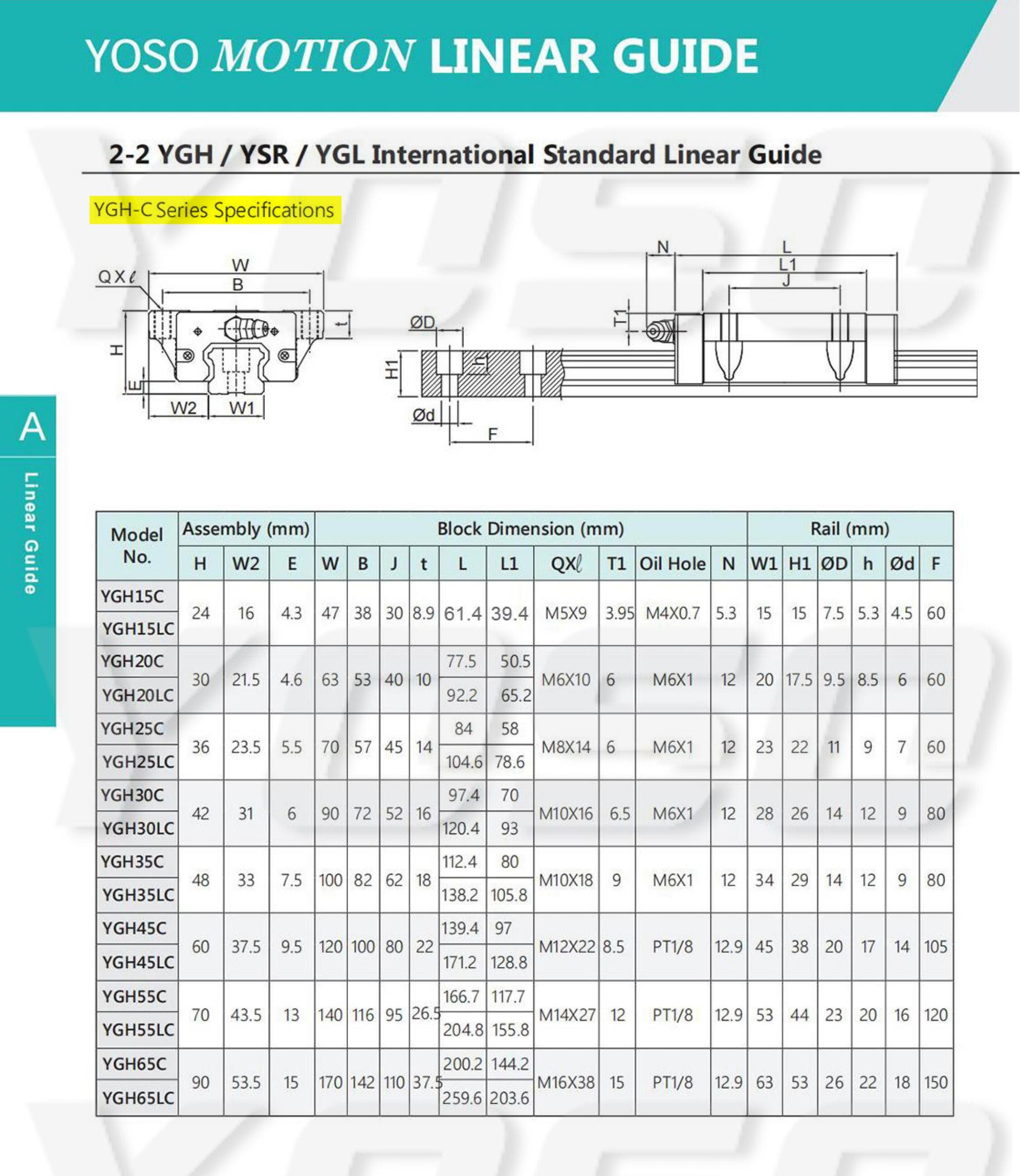 YOSOMOTION_LinearGuide_14.jpg
