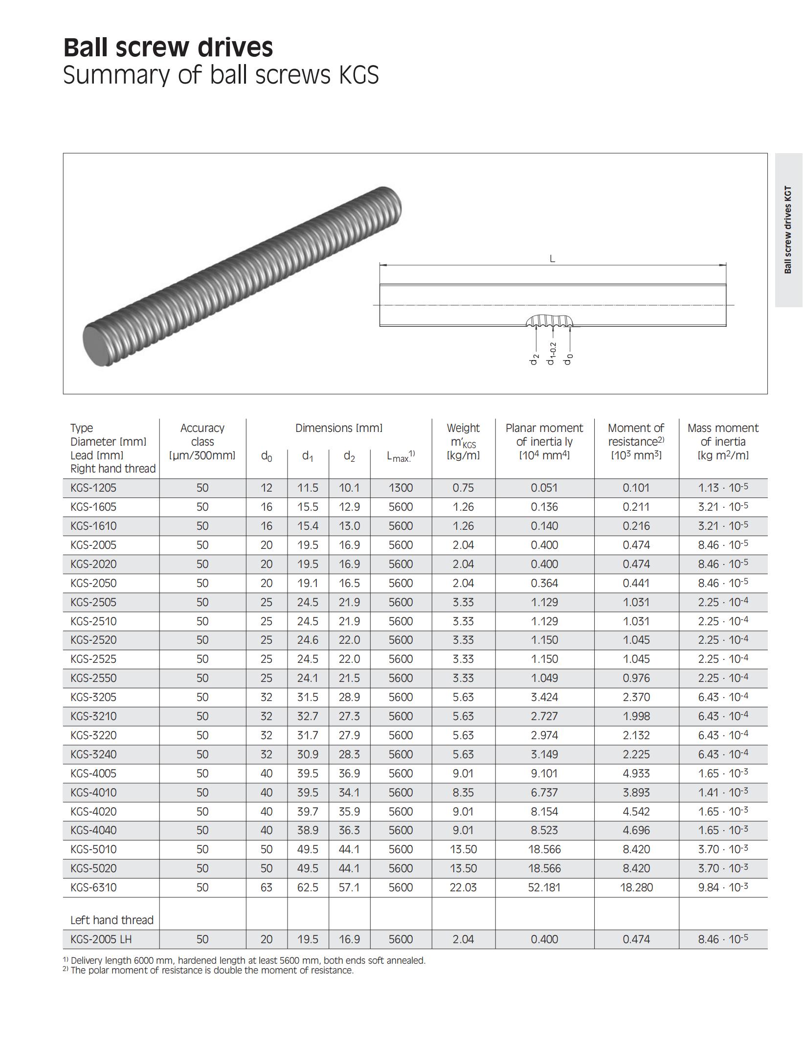 all_pdf_nf_05.jpg