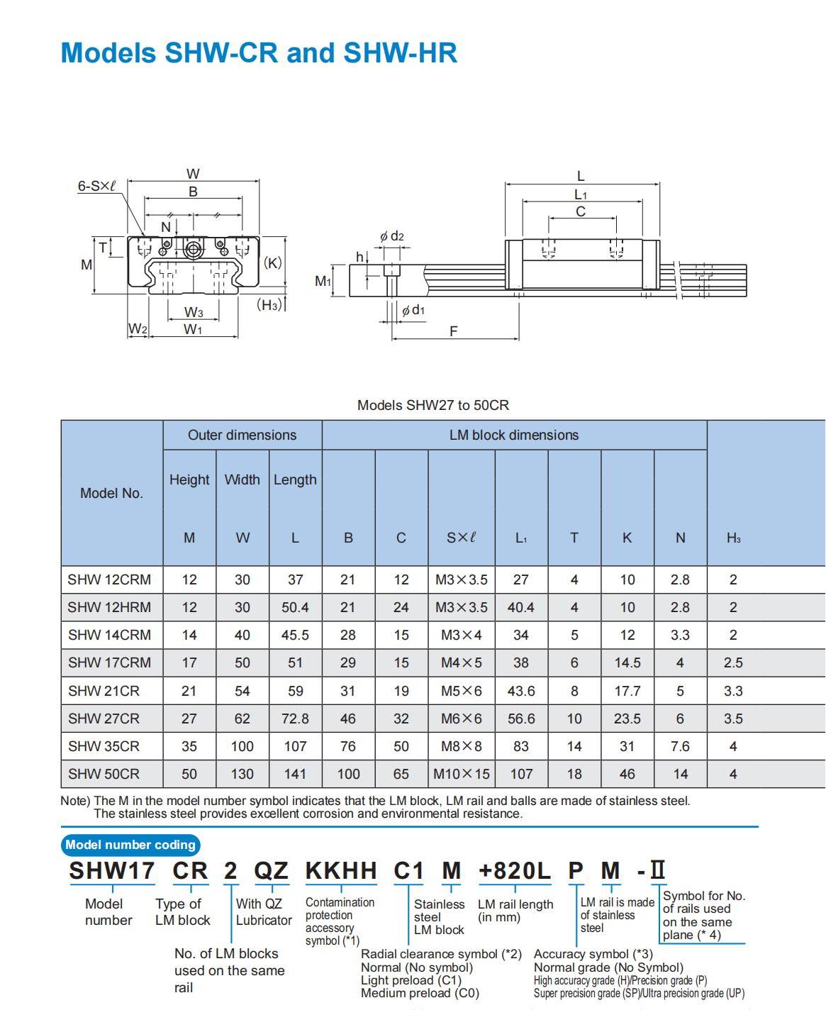 THK导轨英文.php_145.jpg