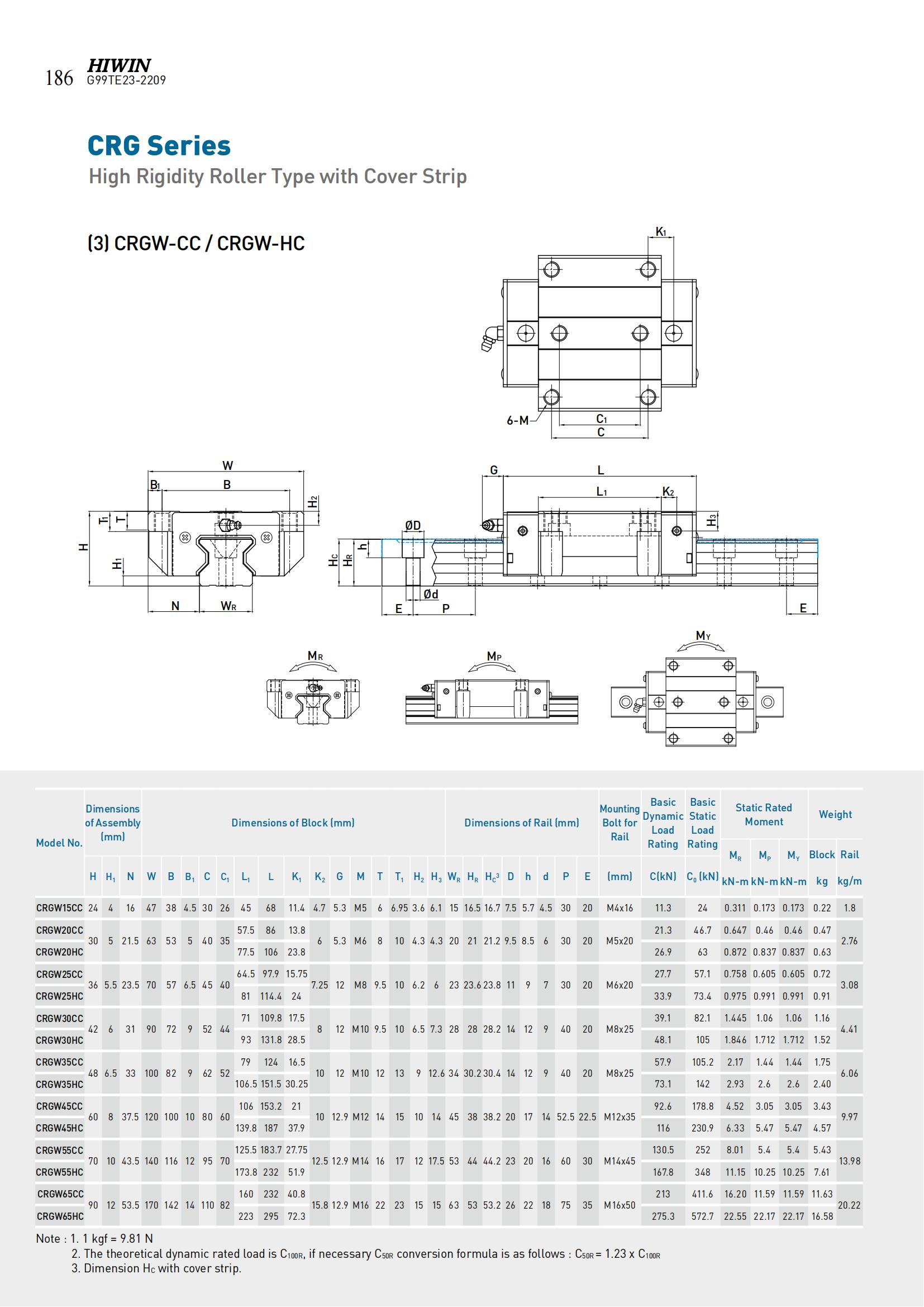HIWIN英Linear_Guideway_E_188.jpg