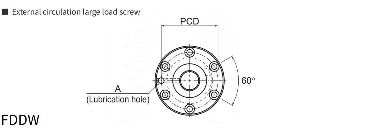 FDDW(a45f00429a).png