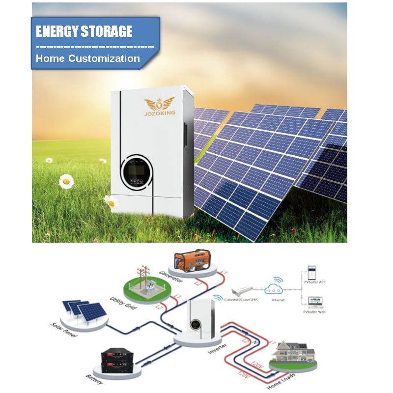 Home Energy Storage Solution