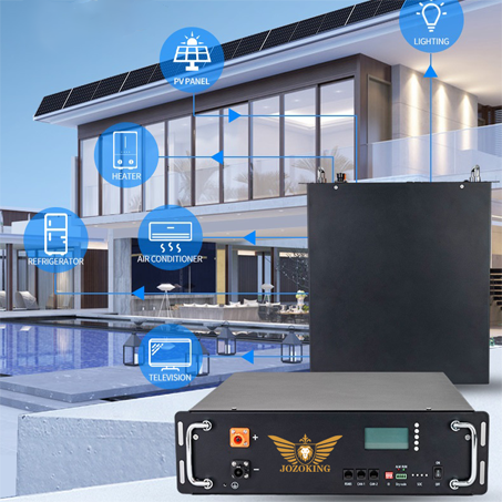 LifePo4 og Lithium-ion Batterier