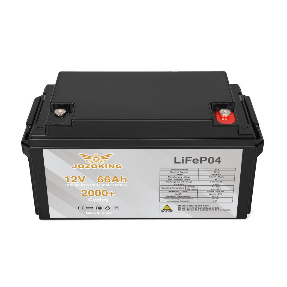 Utilisations courantes des batteries lithium-ion dans le stockage de l'énergie