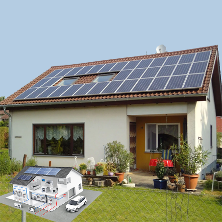 Energi Solcelle System Løsninger