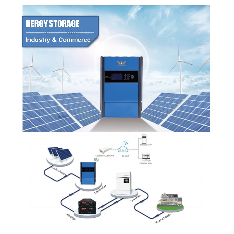 Commercial & Industrial Energy Storage Solution