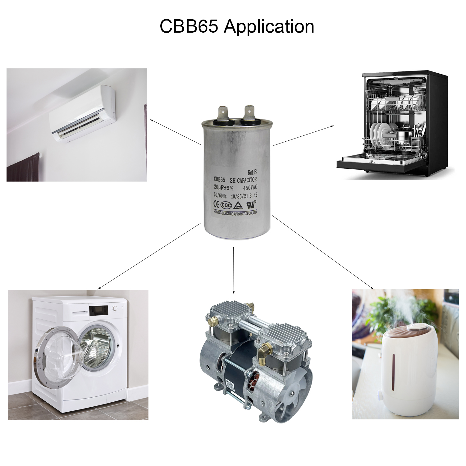 CBB65 应用图.jpg