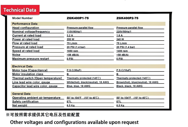 ZGK400P-75.png