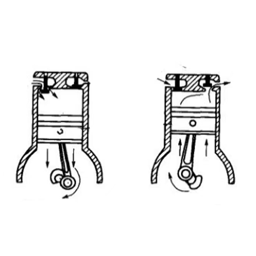 Working Principle-Core Knowledge of Oilless Air Piston Compressors