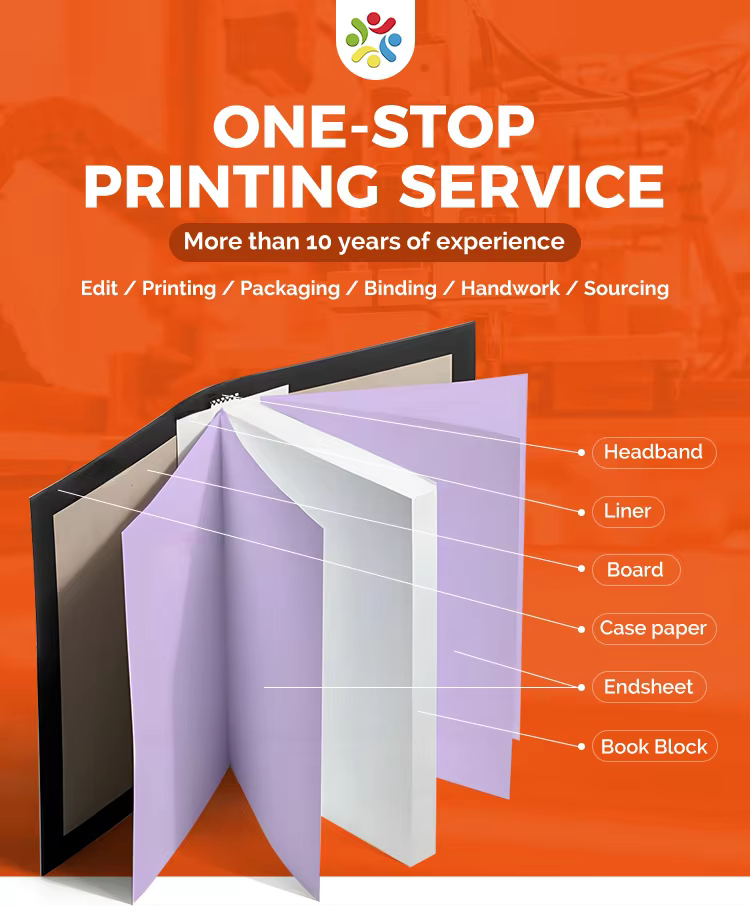Shenzhen Manufactory Cheap English Version Art Book Picture Book Novel Story Hardcover Book Printing details