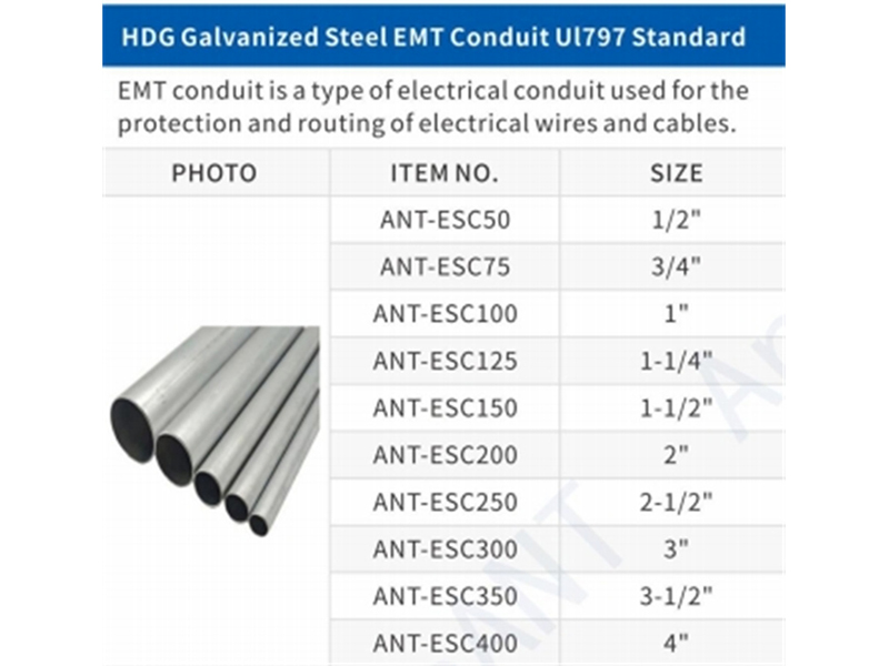 Metal vs. Non-Metallic Electrical Boxes and EMT vs. PVC Conduit: A Selection Guide for Distributors
