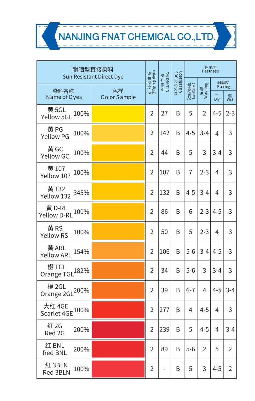 YADONG shade card-1-7_page-0002.jpg