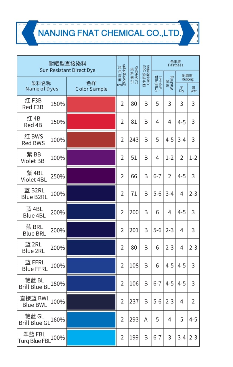 YADONG shade card-1-7_page-0003.jpg