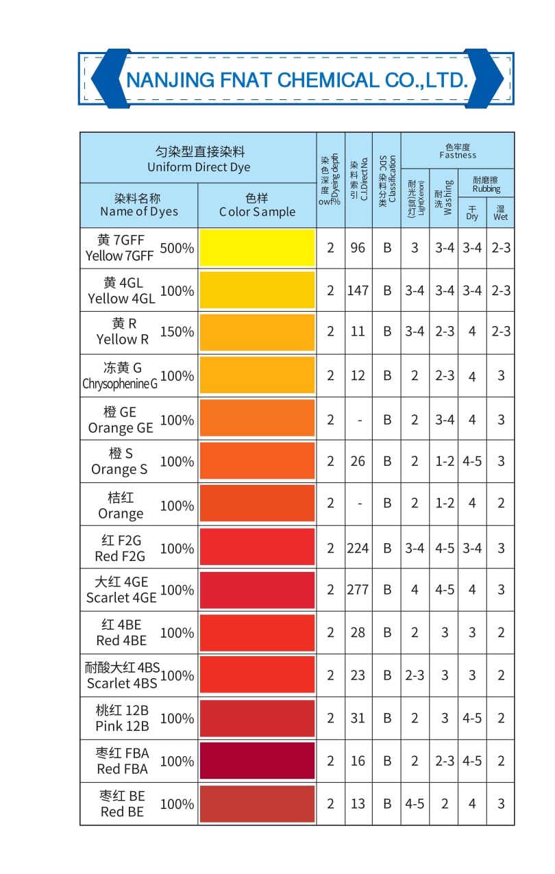 YADONG shade card-1-7_page-0005.jpg