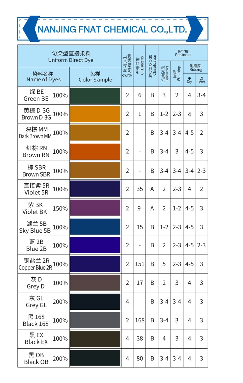 YADONG shade card-1-7_page-0006.jpg