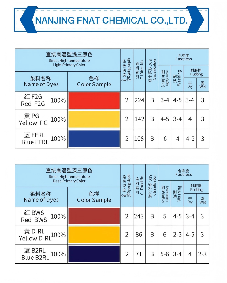 YADONG shade card-1-7_page-0001.jpg
