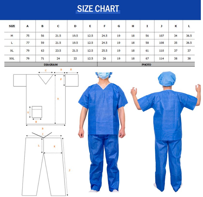 Disposable SMS scrub suit manufacture