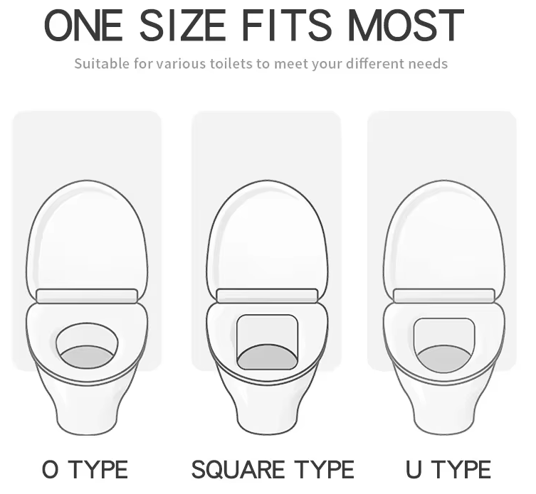 Disposable Toilet Paper details