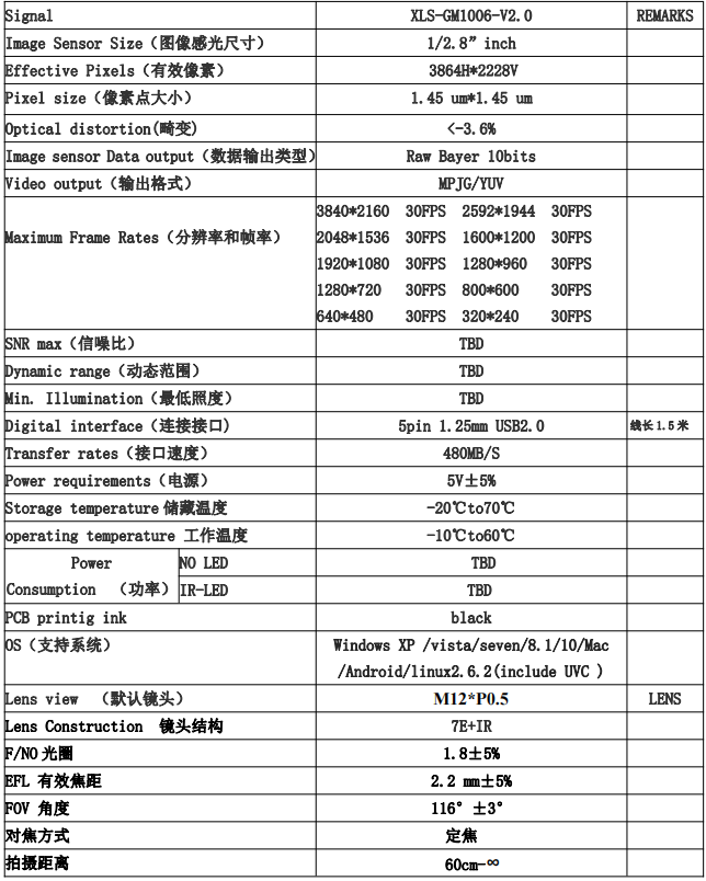 Factory Price 8MP 4K Auto Focus Ip Drone Camera Module Micro Cmos Sensor Sensor 1/2.8 inch hd high definition supplier