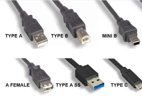 Verständnis von Kamera-USB-Kabeln: Ein Leitfaden zu 7 wichtigen Typen