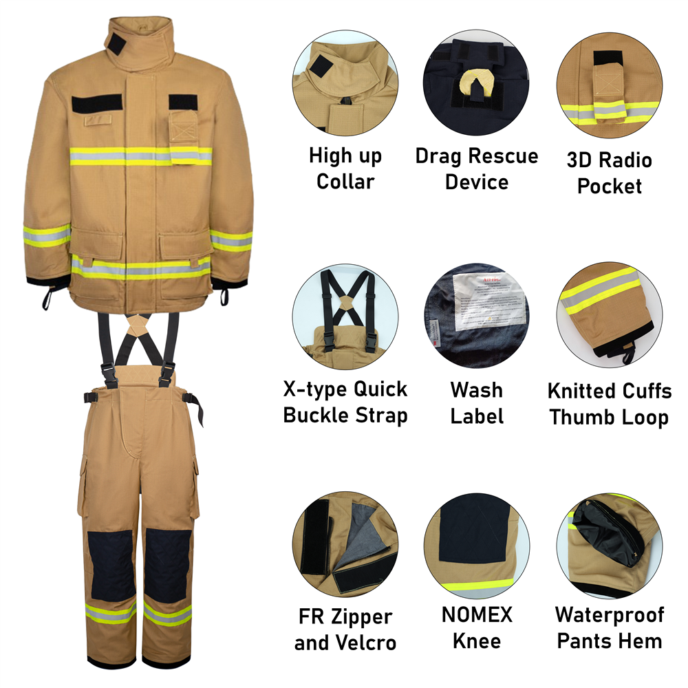 Display Of NOMEX Fireman Suit