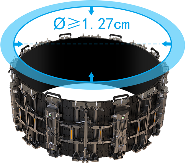 Proven Quality and Innovation Backed by Decades of Manufacturing Excellence