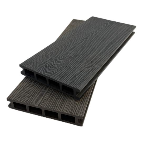 Die DIY-Revolution und die Rolle eines spezialisierten DIY-WPC-Terrassenplatten-Herstellers