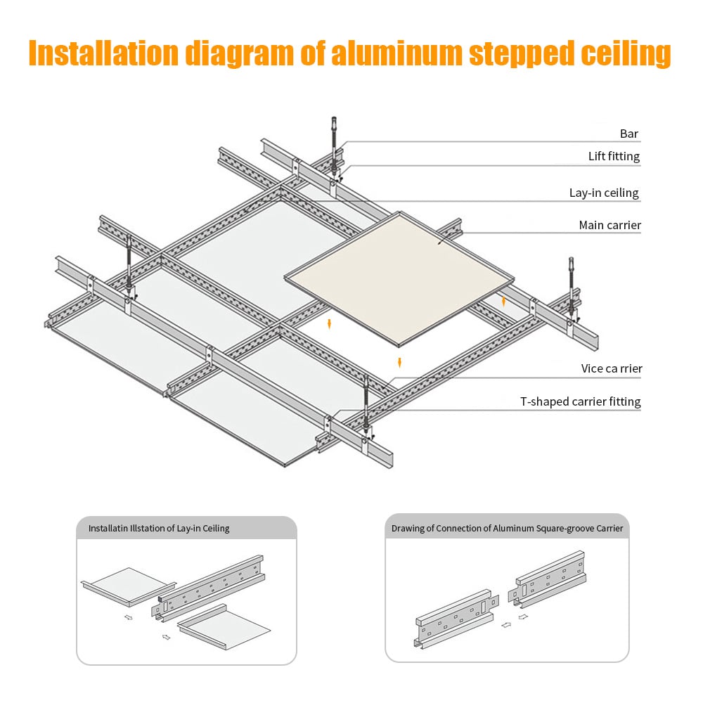 How to Specify Aluminum Ceiling Systems: A Guide for Architects and Engineers