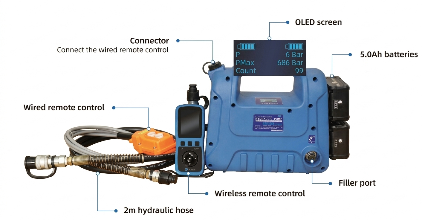 EBH-700 Hydraulic Battery Powered Pump.png