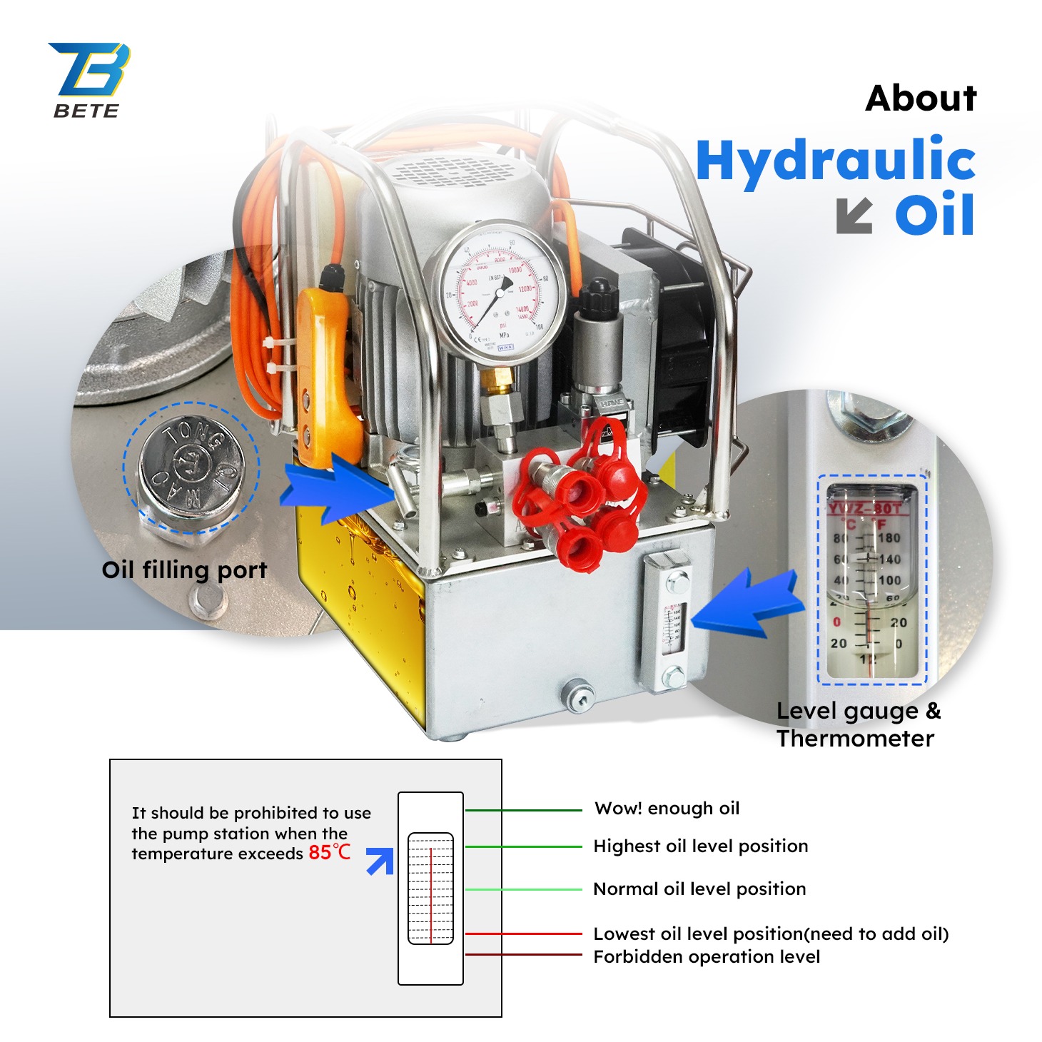 oil monitoring
