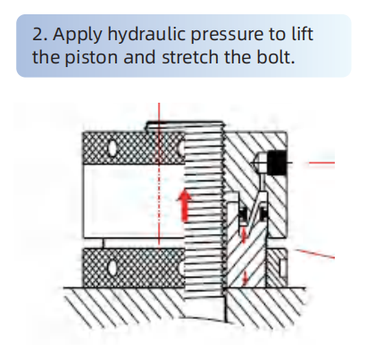 Product Features