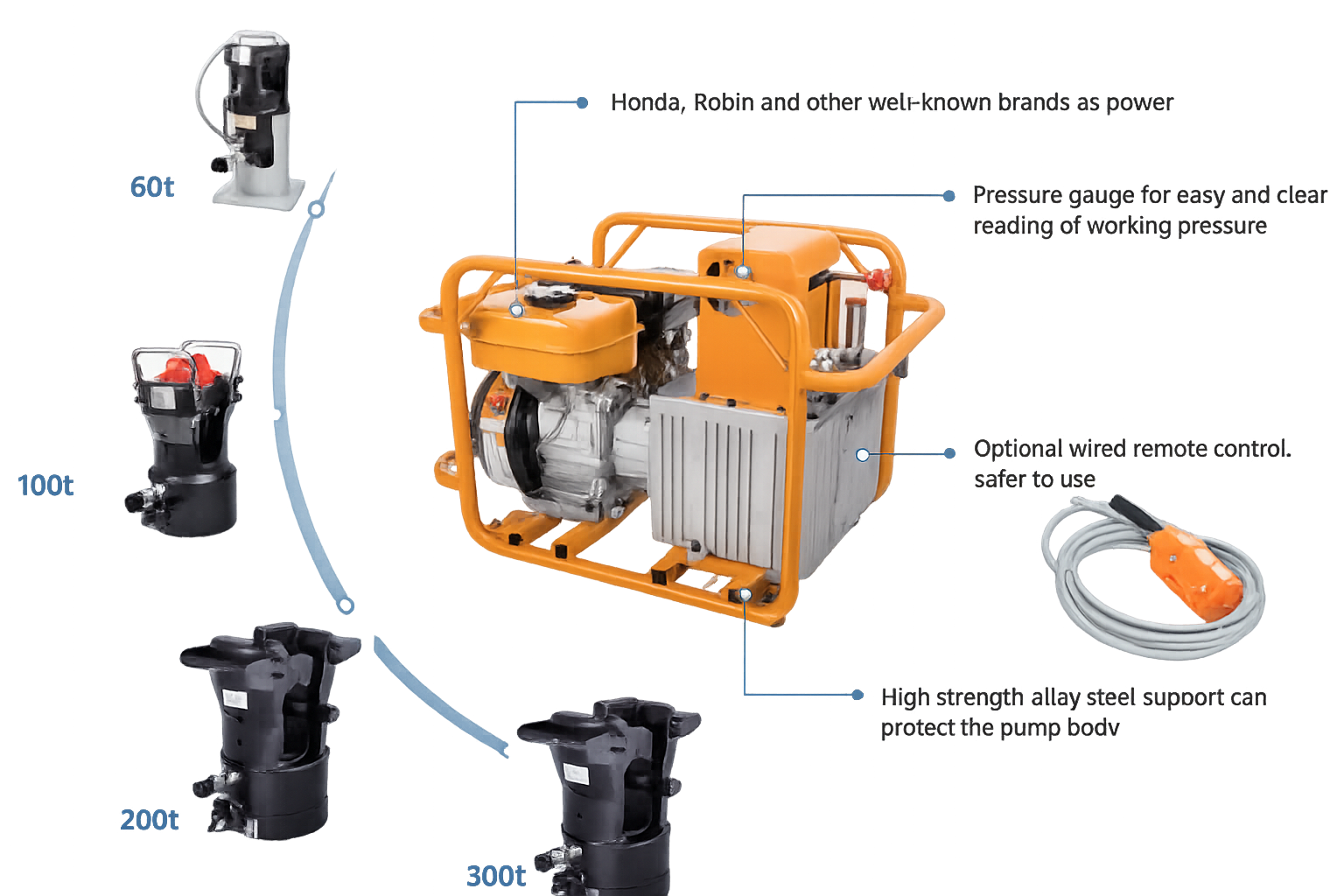 HPG-700 Double Action Gasoline Engine Pump.png