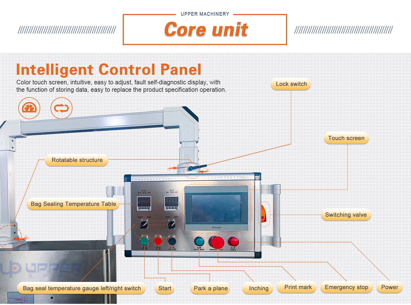 Large size down side filme flow packaging machine details