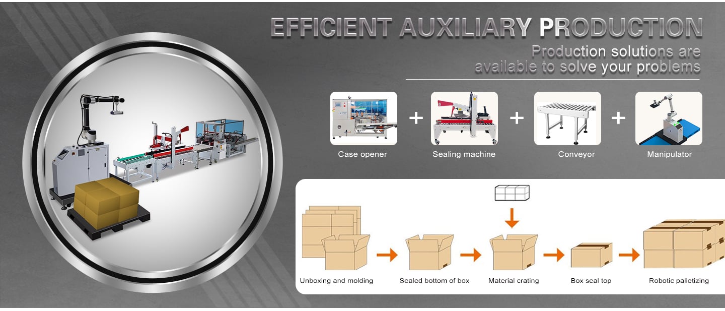 Robot Palletizer Transport robotic arm Six axis robotic arm details