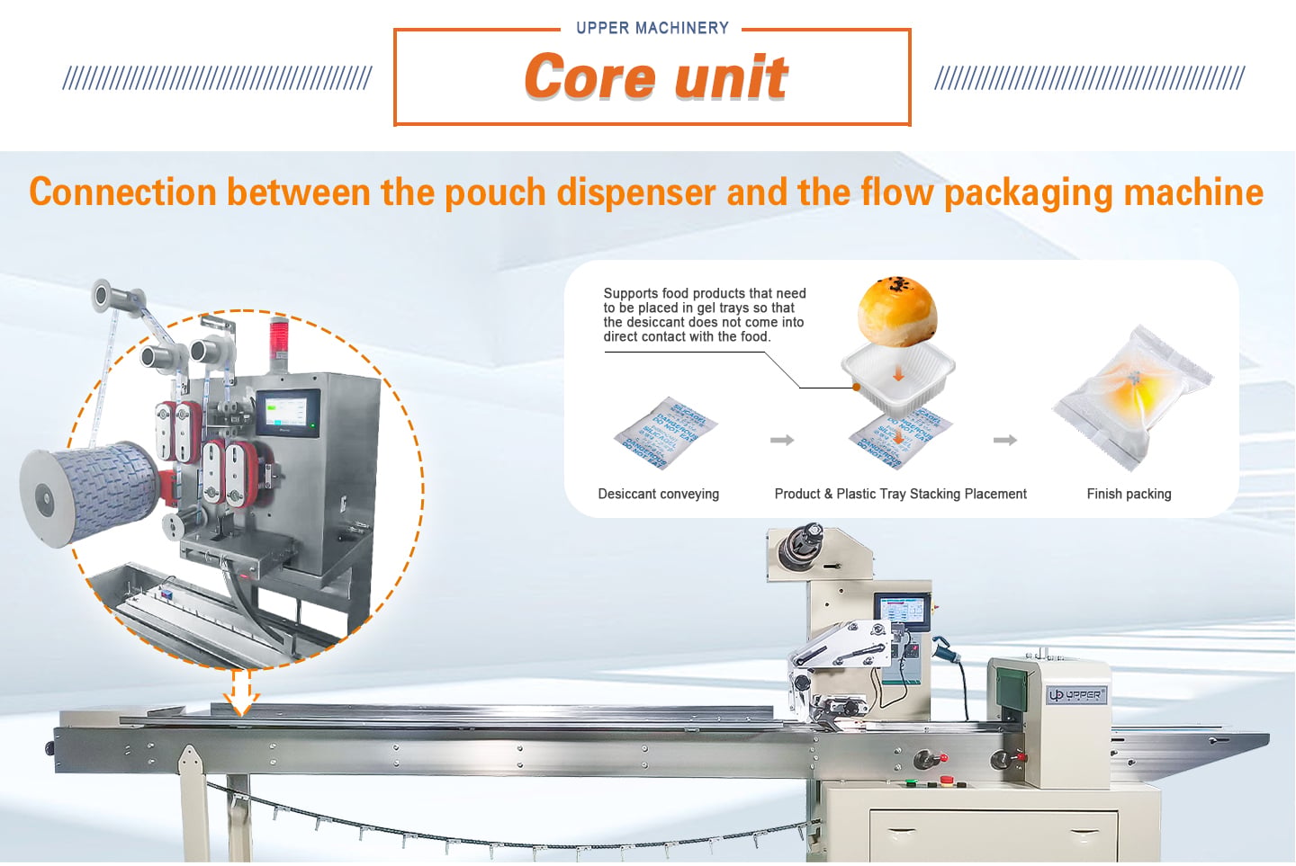 Automatic back-seal pouch dispenser for desiccant factory