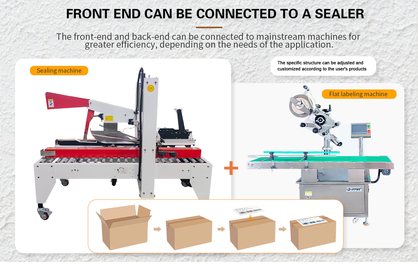 Multi-purpose flat labeling machine factory