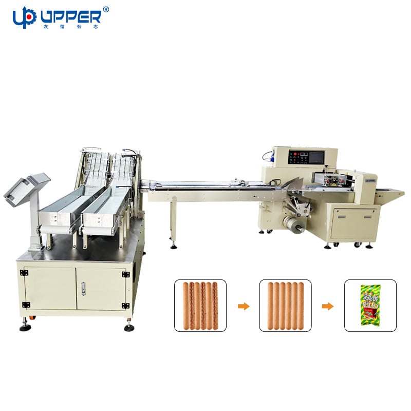 Long small strip biscuits counting packaging machine Automatic collection stacking sorting machine for stick rolls cookies Ham sausage packing