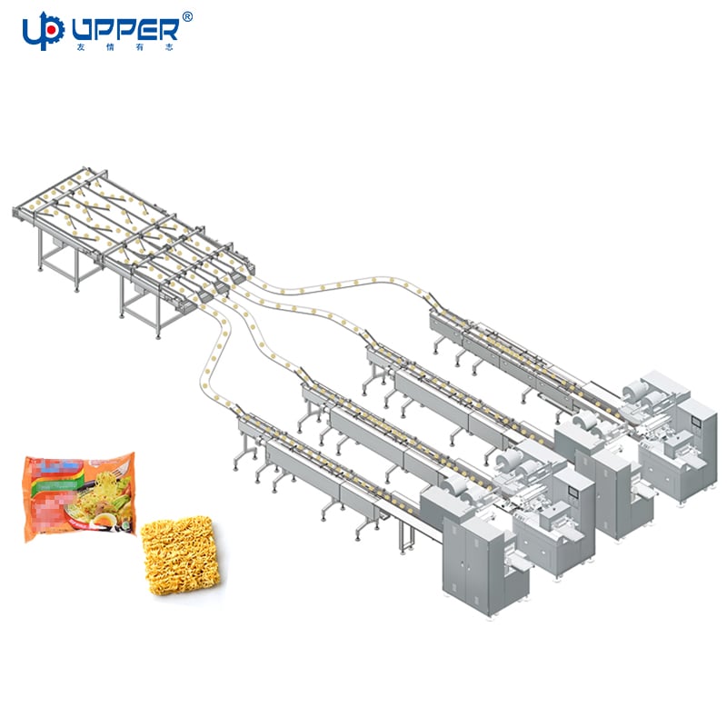 Instant noodles, instant noodles automatic feeding packaging line, turkey noodles, instant rice noodles automatic packaging line