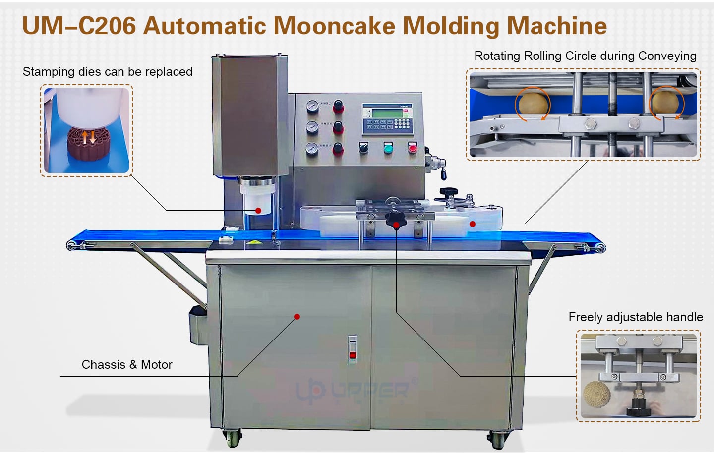 Mooncake type molding arranging tray production line manufacture