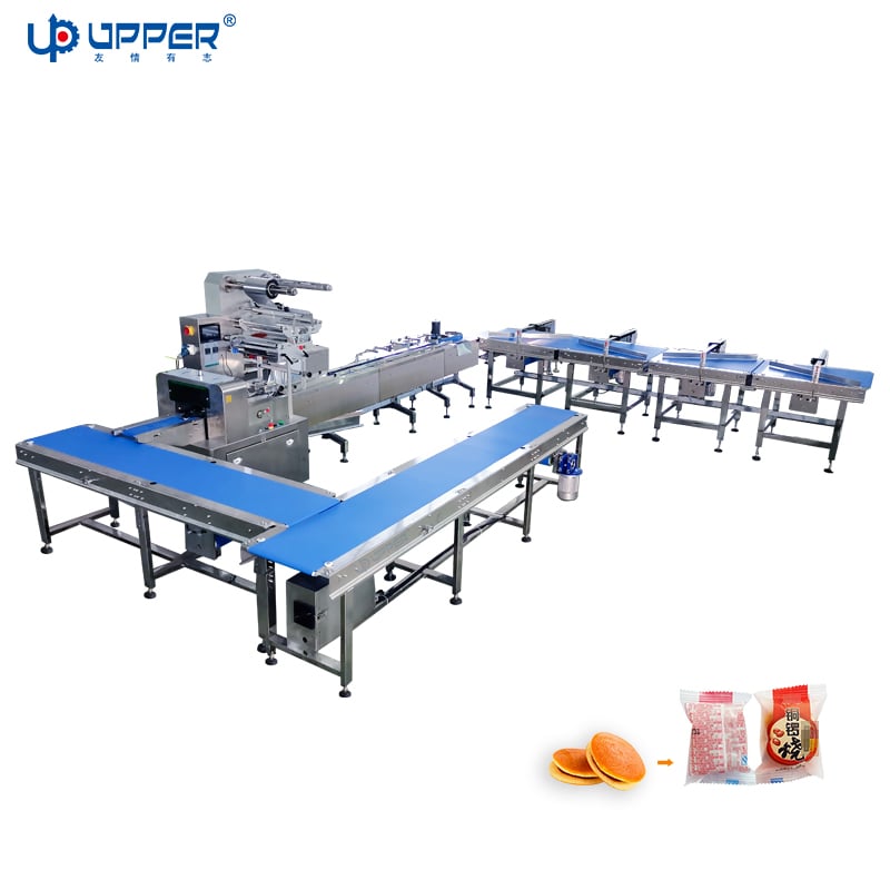 360 degree turning thin pancake automatic sorting and packaging line waffle bread Rice Cake packing machine