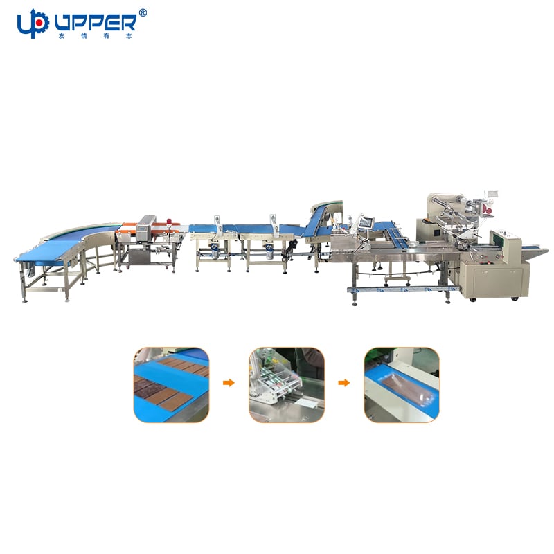 Grid chocolate automatic feeding packaging line with card dispensing machine