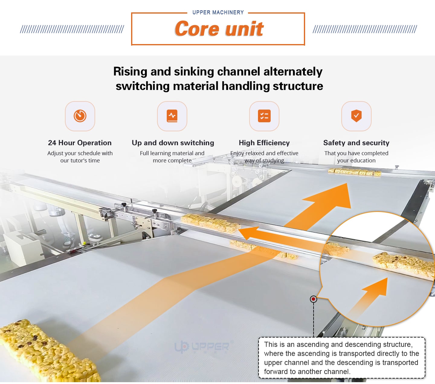 Sachima 1to2 feeding and packaging line supplier