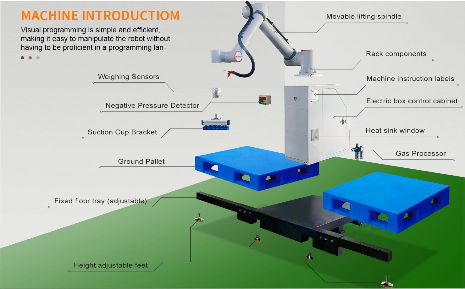 Robot palletizer Conveyor arm Six-axis arm supplier