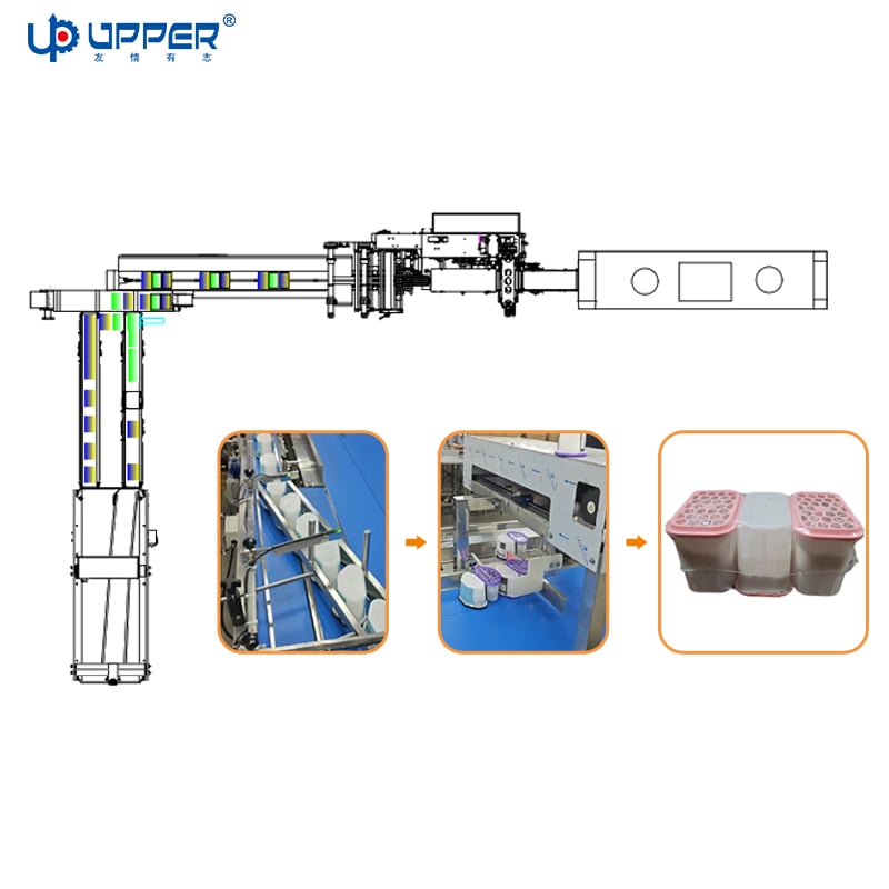 Boxed dehumidifier Automatic sorting, collection and packaging line with heat shrink packaging machine Gripper module packaging machine