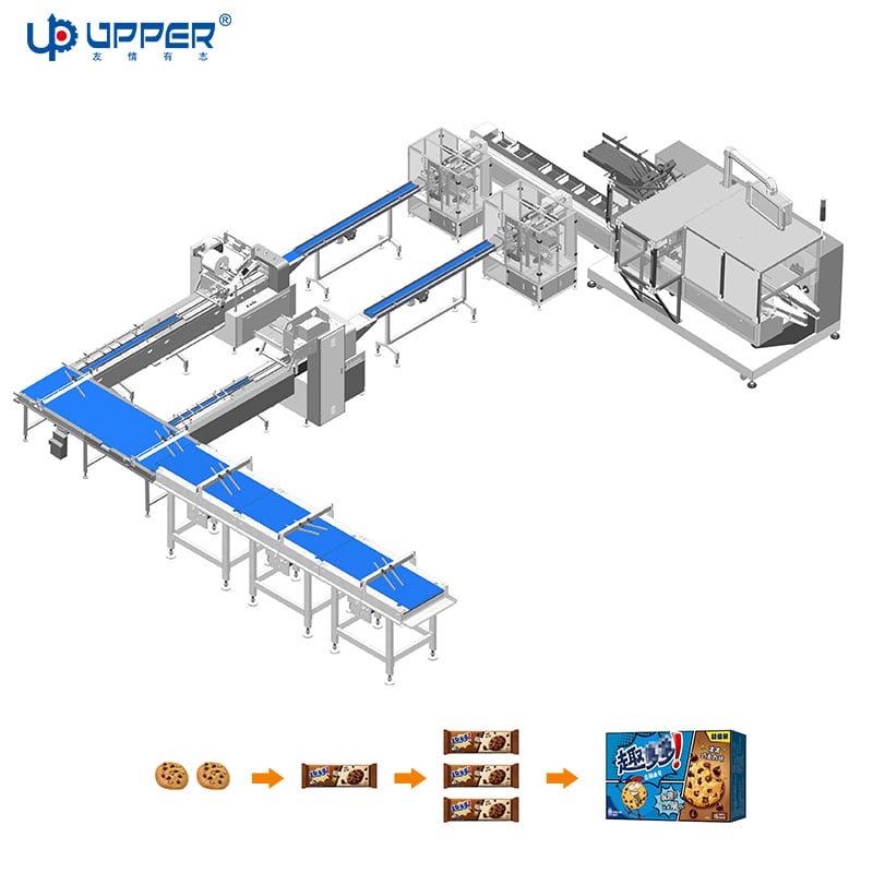 Cheese cookies, milk cookies automatic feeding packaging line, hard candy, sandwich candy automatic conveying collection and packaging machine